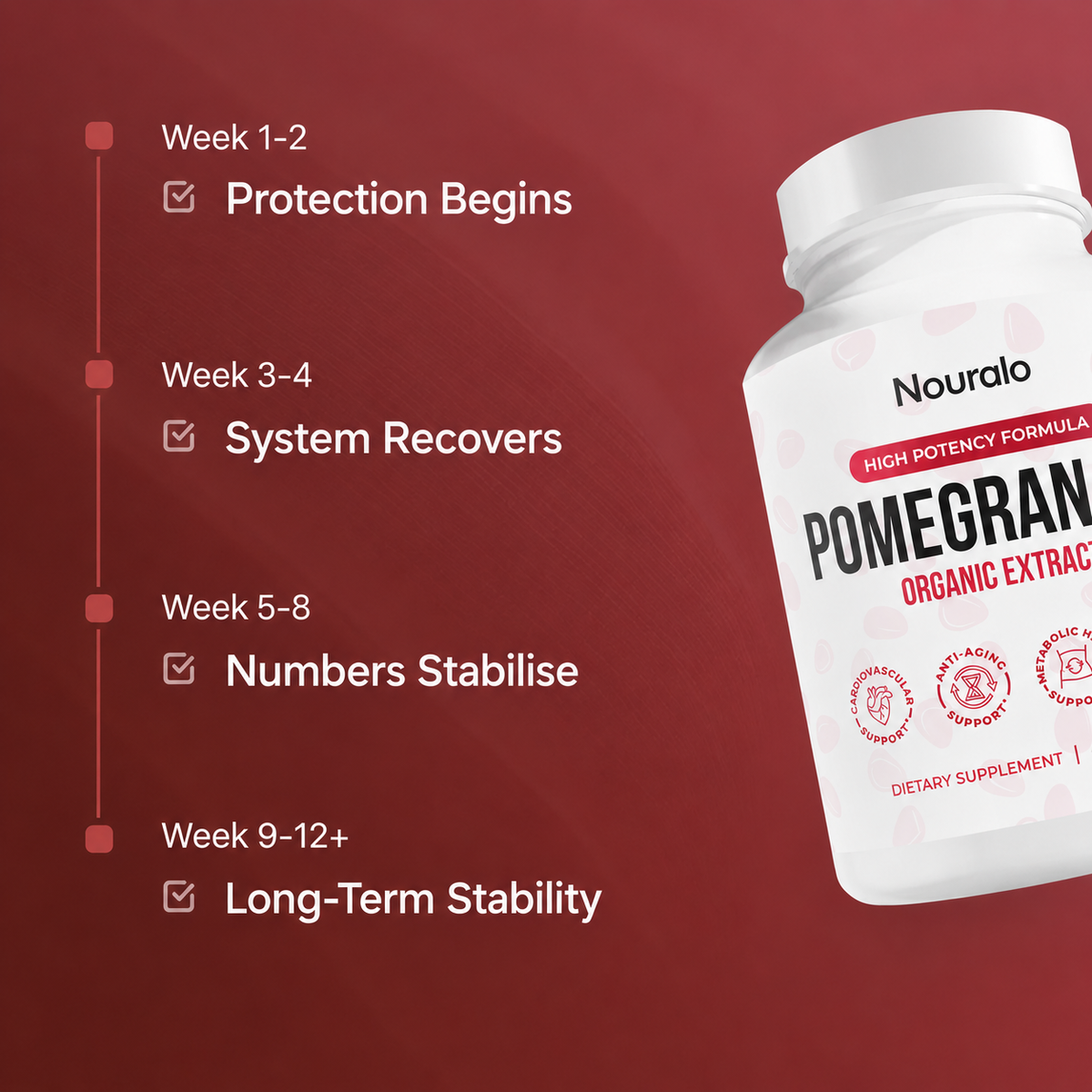 Organic Pomegranate Extract Capsules – Blood Sugar & Energy Support
