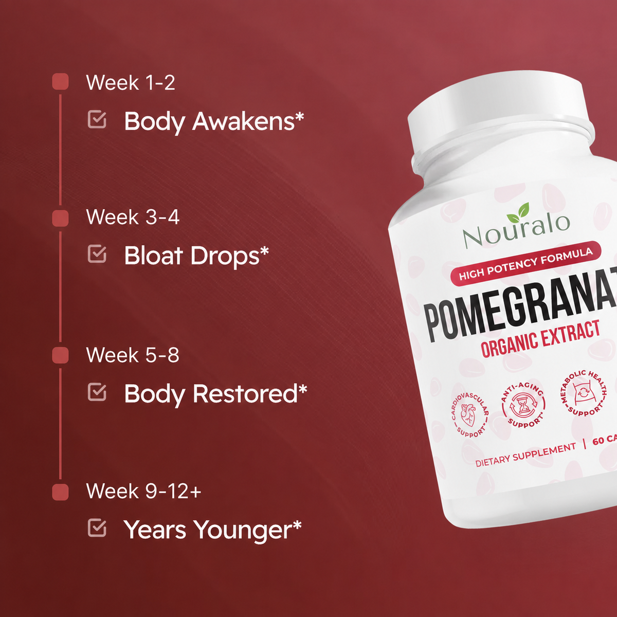 Organic Pomegranate Extract Capsules