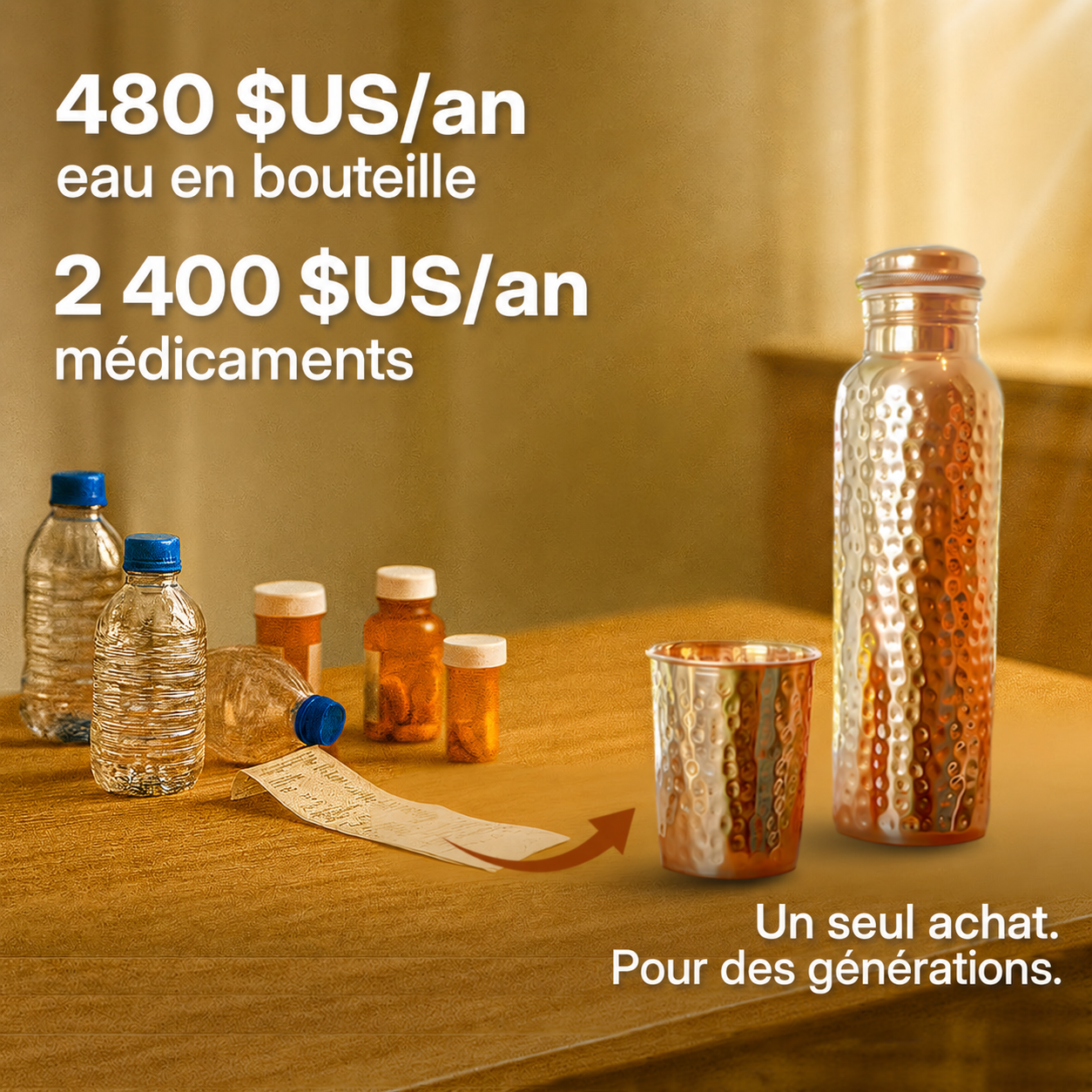 Économisez sur l’eau en bouteille et choisissez un objet conçu pour durer